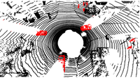 Labeled point cloud