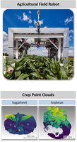 AGRI_HighResolution4DCropScanning.png