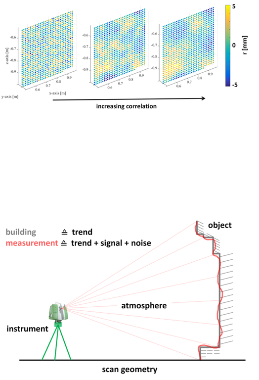 Stochastic_Model_image.png