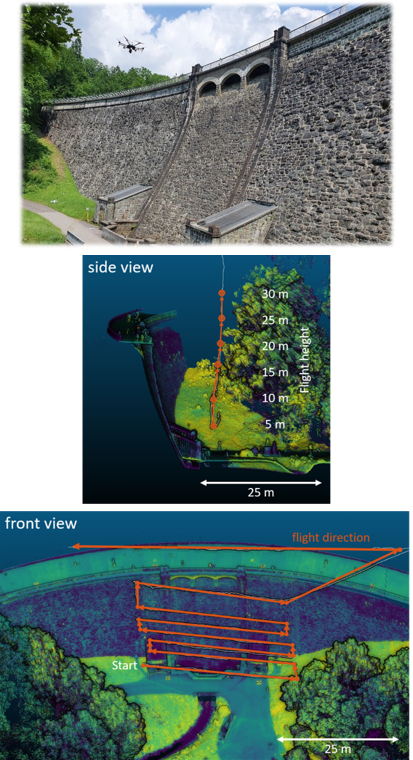 Template_Topic_UAV_Monitoring.png