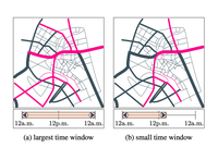 The public transportation network and the user interface for two time windows. The road segments that are frequently served are drawn in pink. Between (a) and (b) the users have slid the right boundary of the time window.