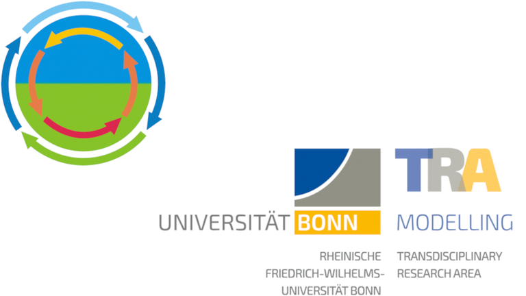 Logos of involved institutions